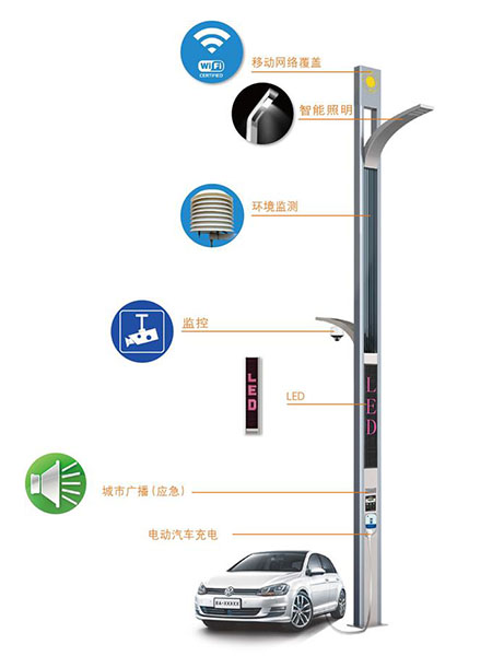 智慧路灯
